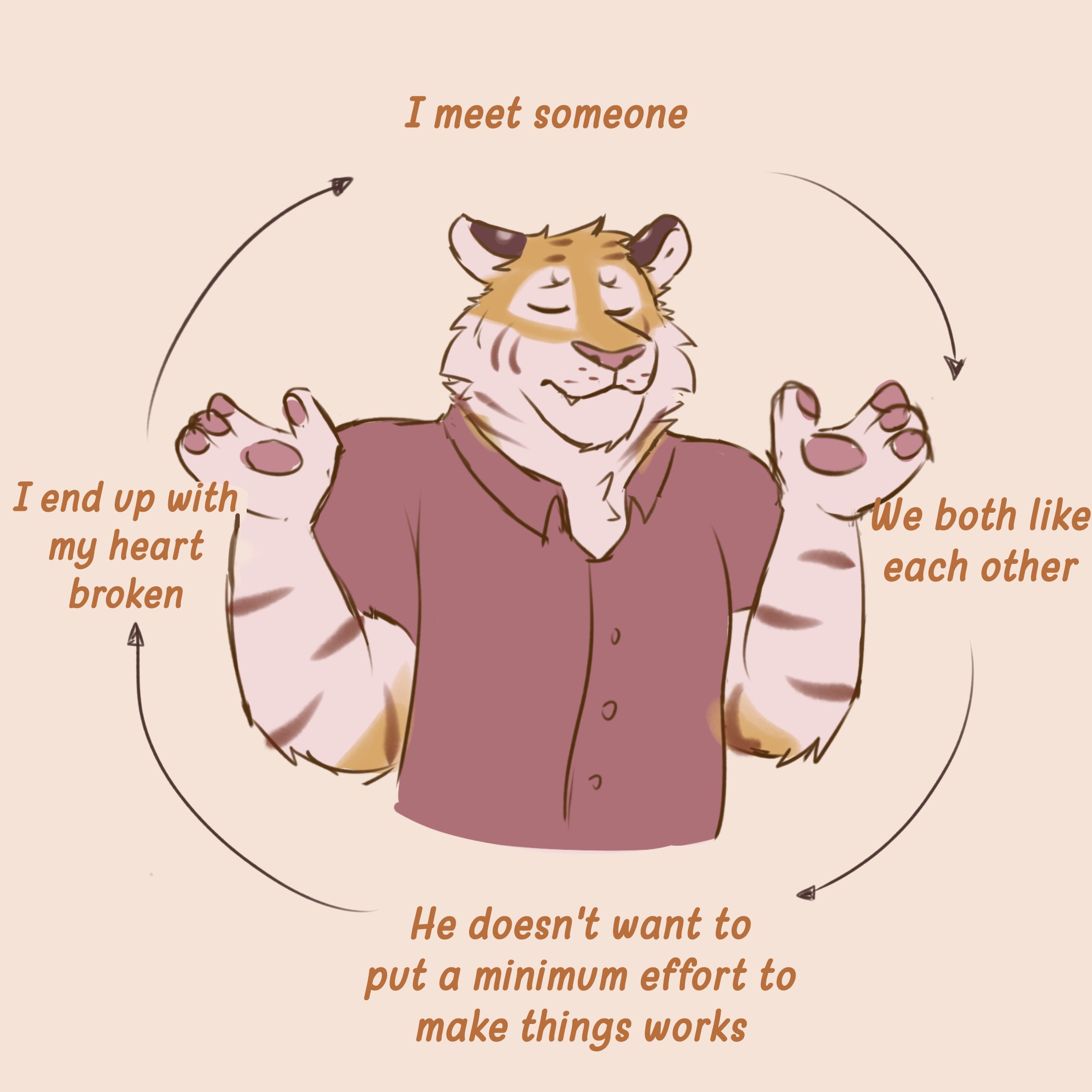 Artwork by ∆ G o g i n g ∆