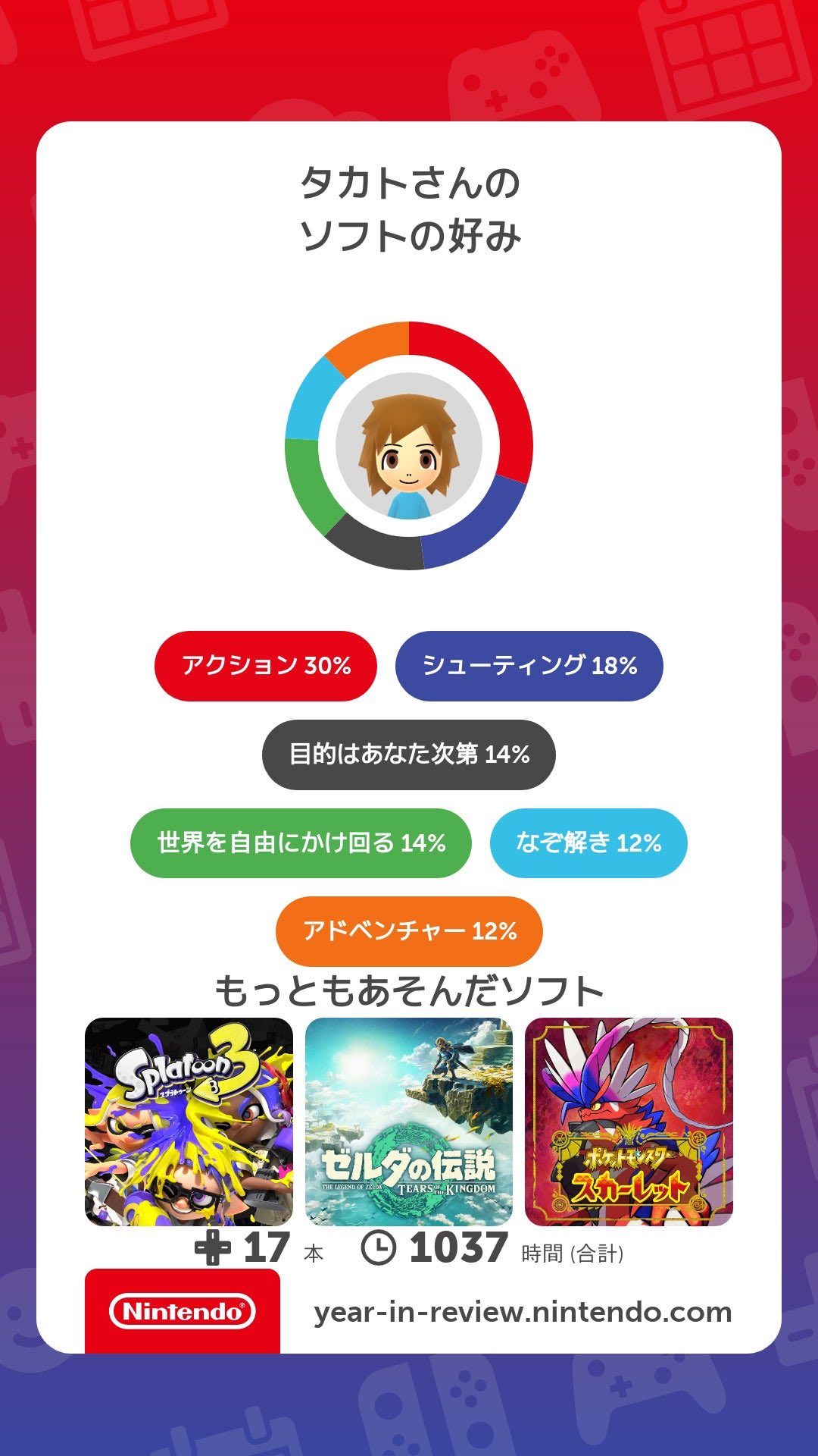 Artwork by 我去利特村度假了