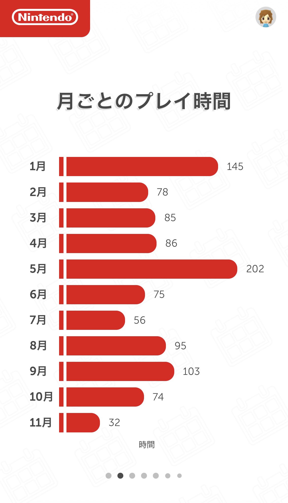 Artwork by 我去利特村度假了