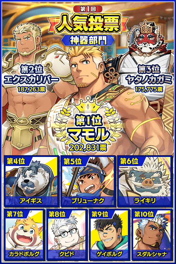 Artwork by クレイヴ・サーガ（公式）