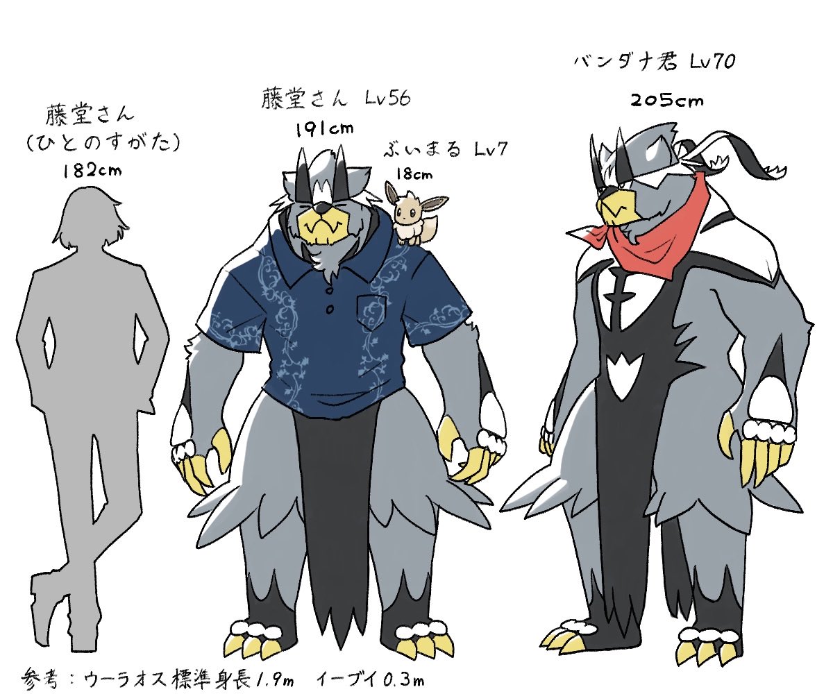 Artwork by ミミシーム(ウーラオス月間)